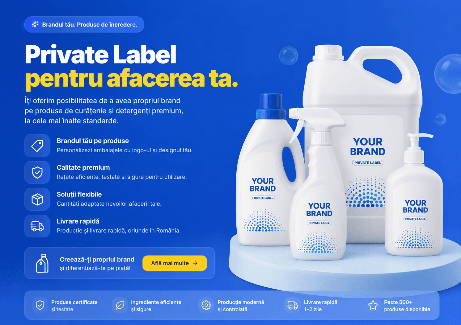 Produse Private Label Ideeal